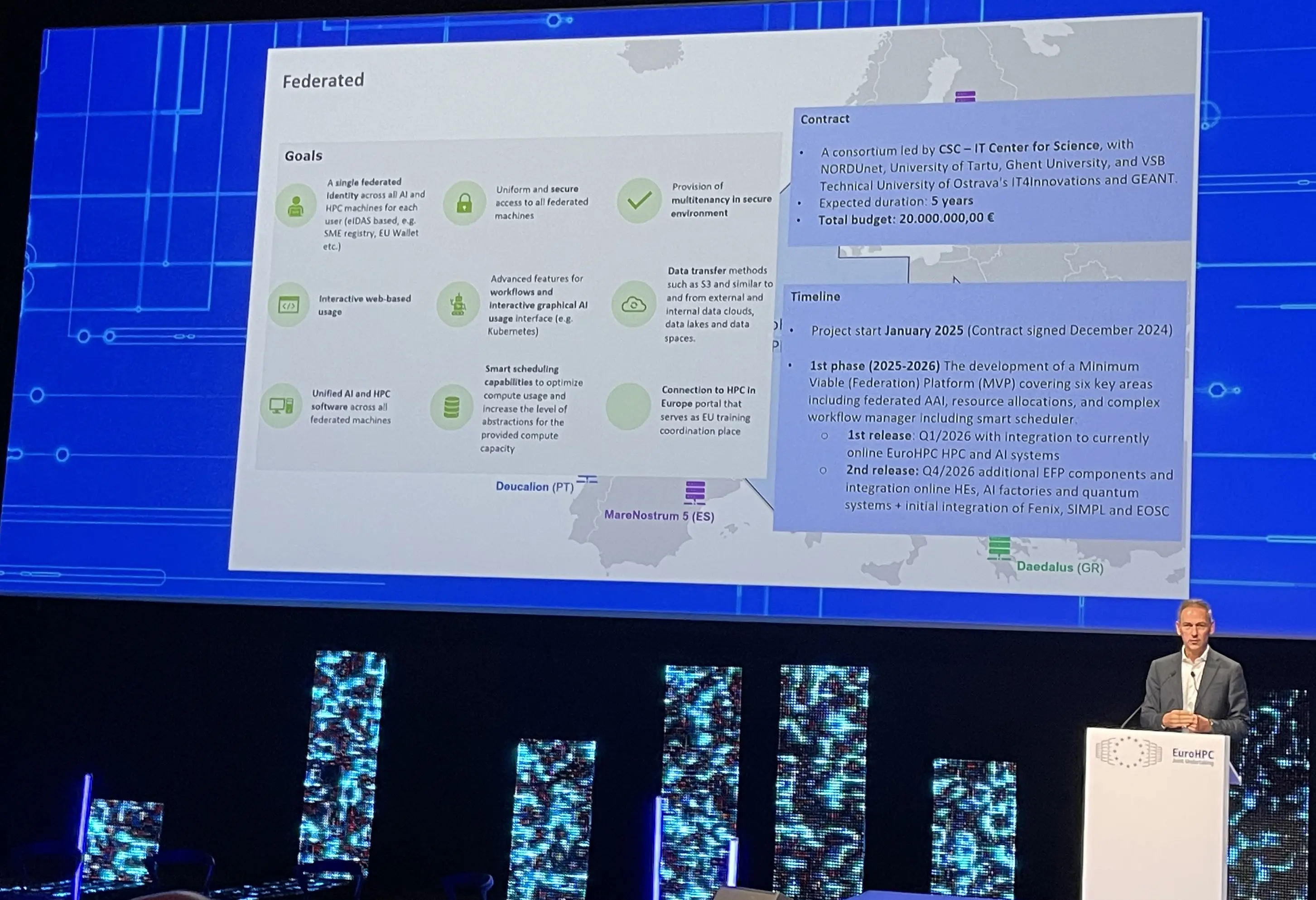 EuroHPC User Days 2025