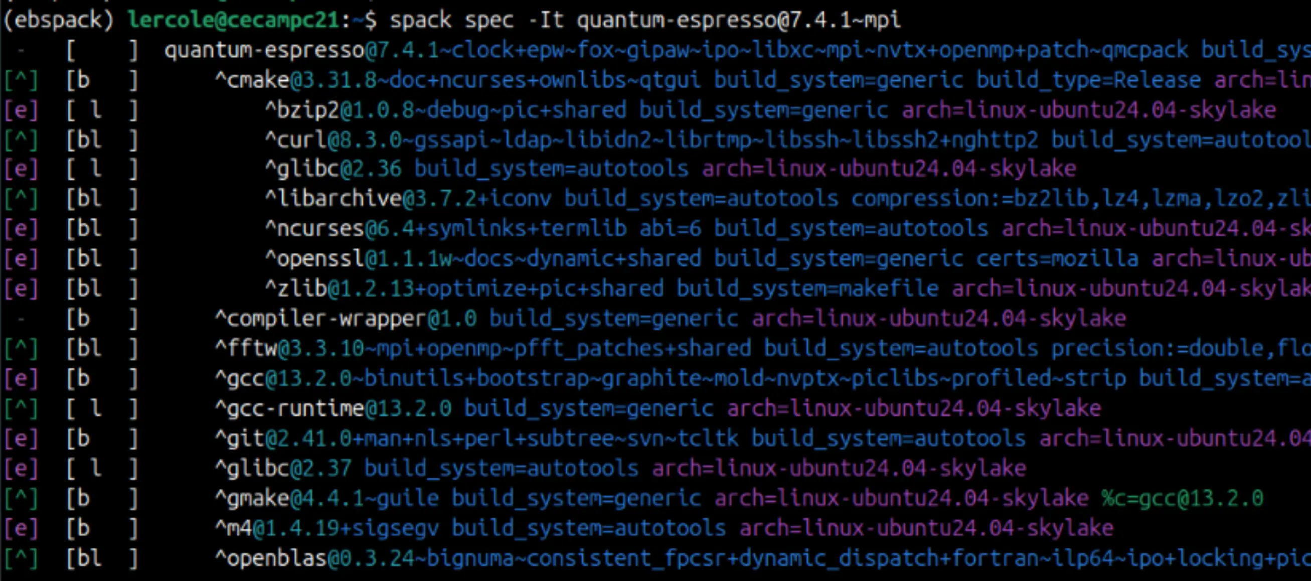 Checking required dependencies with spack spec