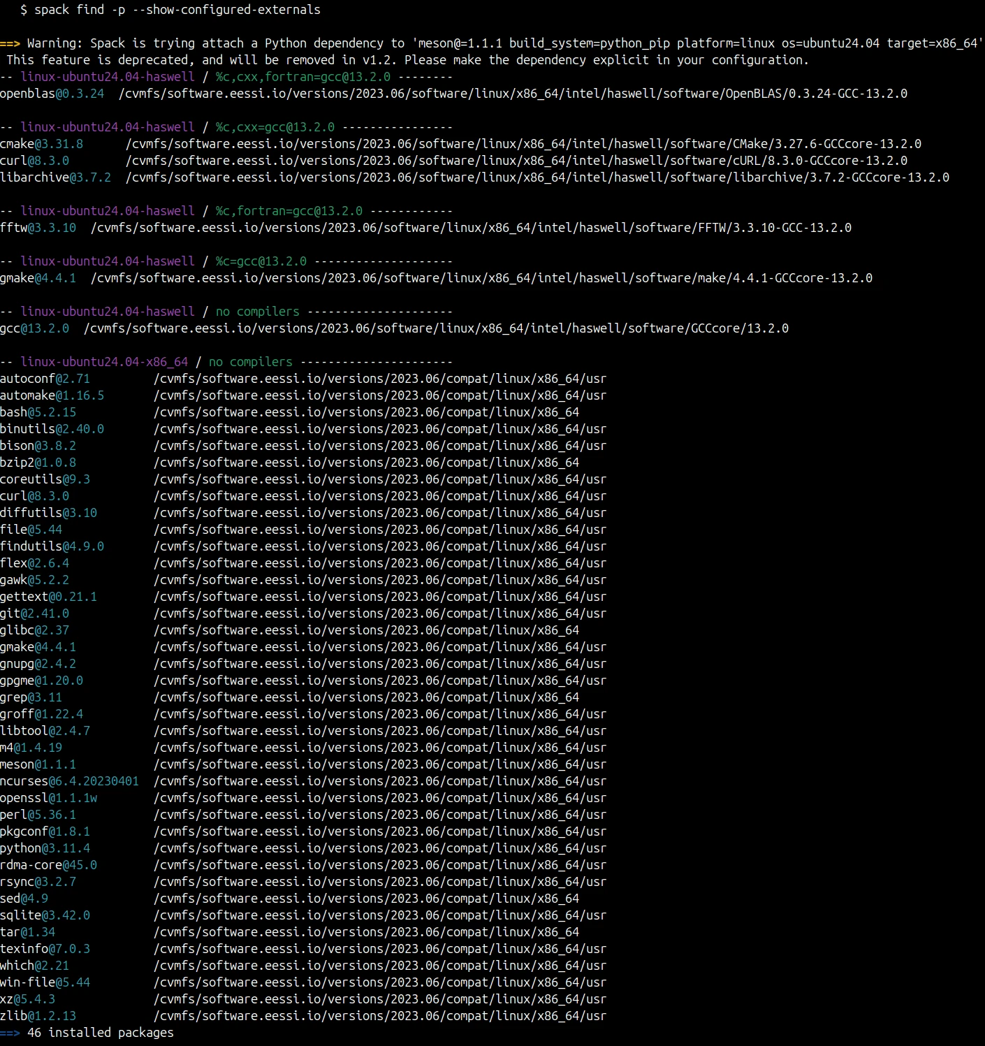 Show configured externals